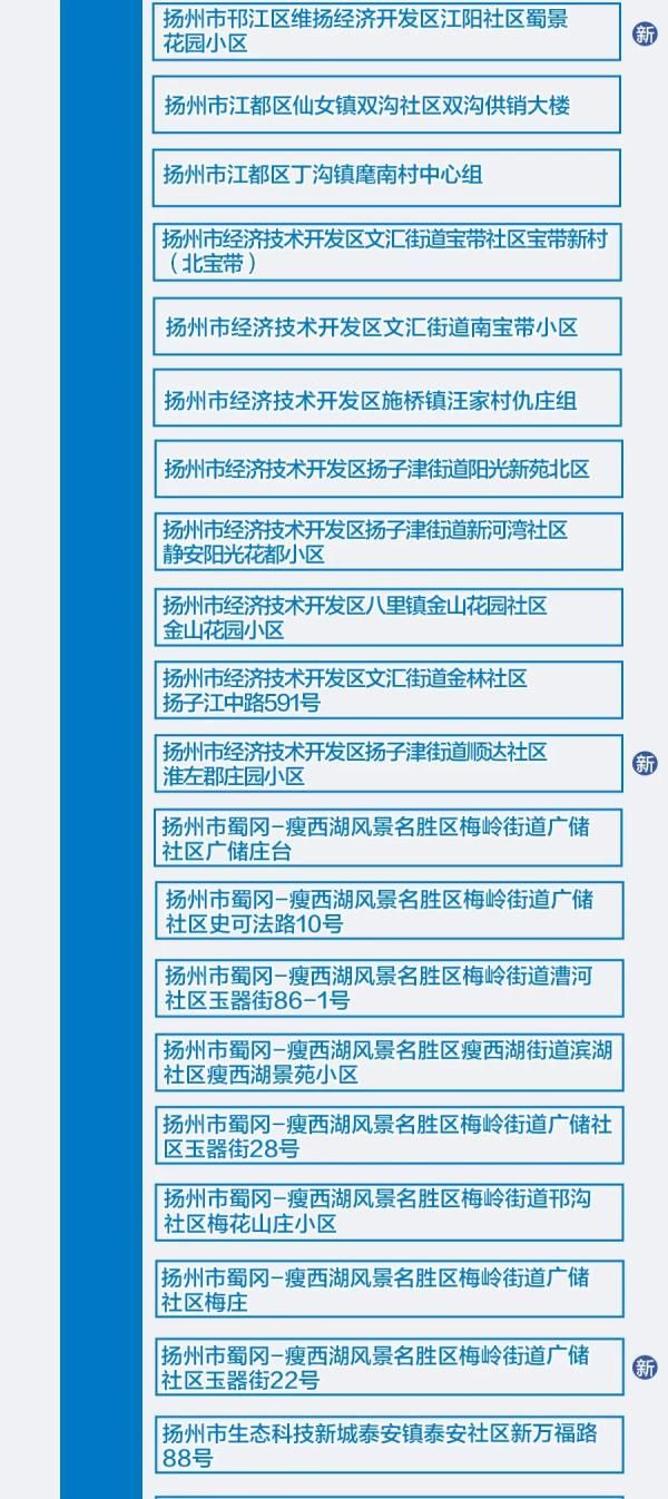 本土|10日本土新增83加7，高风险地区加5，在这里！