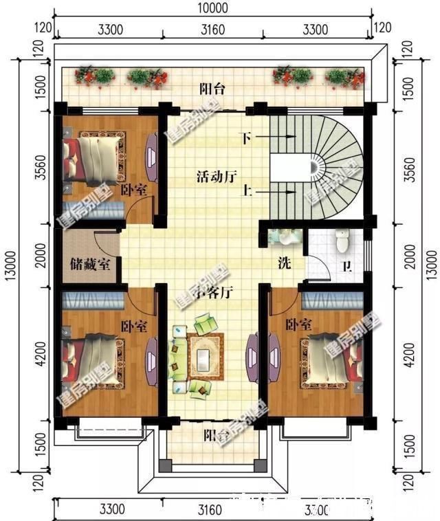 平面图|3栋面宽10米的自建房，都用到弧形楼梯，乡村生活也会让人羡慕