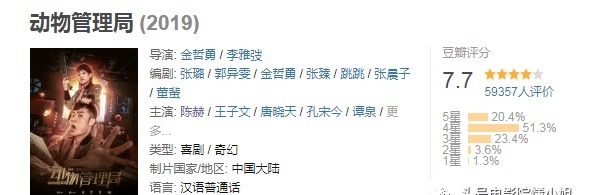 外甥|被嘲当陈凯歌外甥真好,不甘当综艺咖,陈赫《瞄准》转型成功了吗