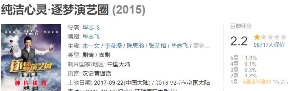 超级星二代、烂片之王、跨界艺人,这些“导演”们,值得扶植吗