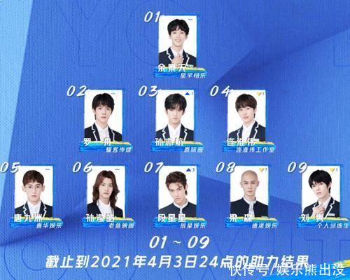 “青3”罗一舟拿了刘雨昕的“剧本”?这是要逆袭余景天吗?