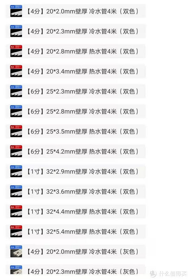 内幕|建材市场水太深,这8个巨坑内幕你一定要知道!!