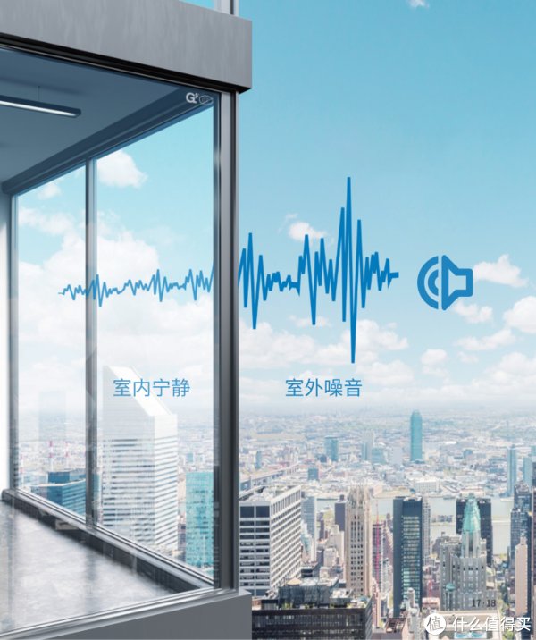 蚊虫|家住一楼二楼,想要住得更省事舒适,门窗应该怎样设计?