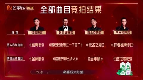 黃貫中|熱狗力挺趙文卓，陳小春為胡海泉解圍，日久才能見人心