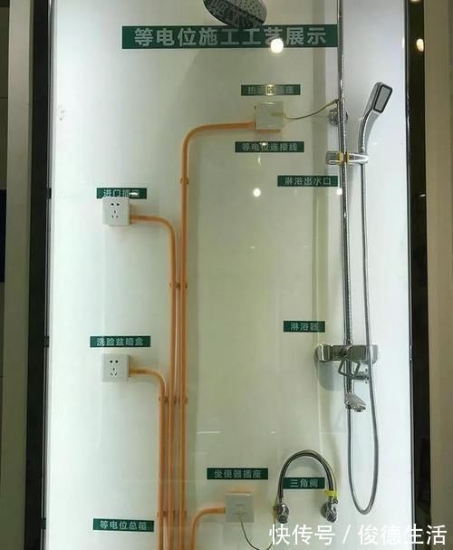 卫生间|卫生间有个能保命的小盒子,很多业主却不知道,白白让工人砸掉了