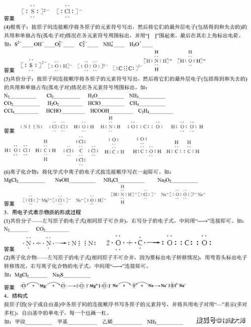 高考化学：“二轮复习”必背知识点大全！开始复习！