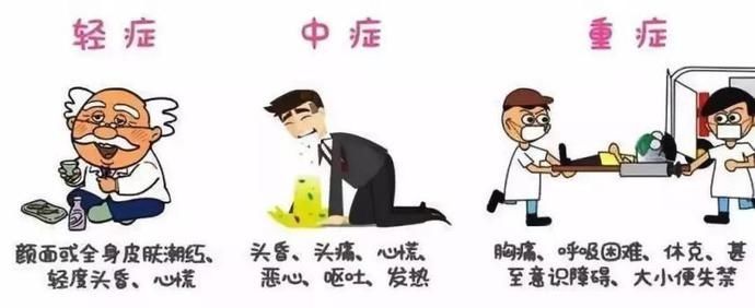 双硫仑样反应|网传“头孢配小酒，唢呐吹一宿” 真的吗？