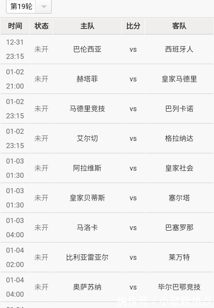 切爾西|歐洲五大聯(lián)賽半程冠軍都領(lǐng)先多少分