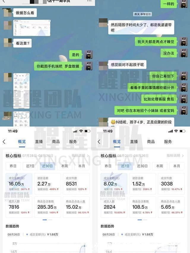 抖音小店无货源靠谱吗？新手具体要怎么操作？核心技巧全面分析插图4