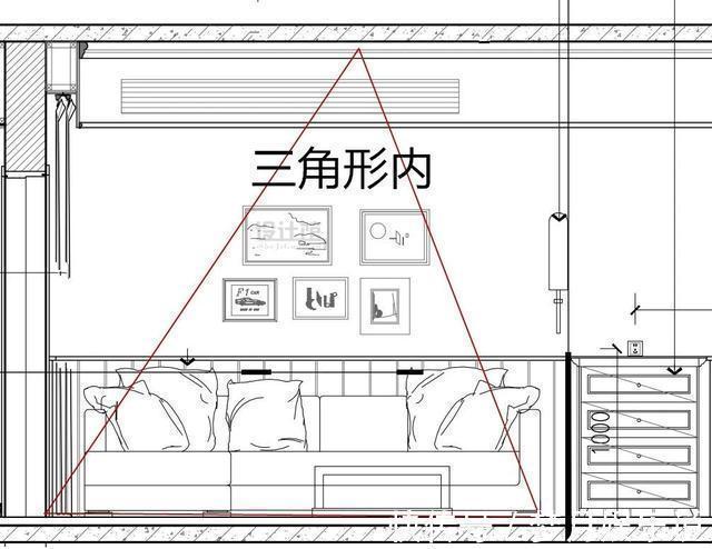 比例|背景墙上的照片、装饰画,怎么挂更美观优雅?