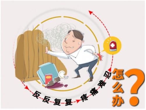 肛门长疙瘩不痛不痒,这可能是息肉?