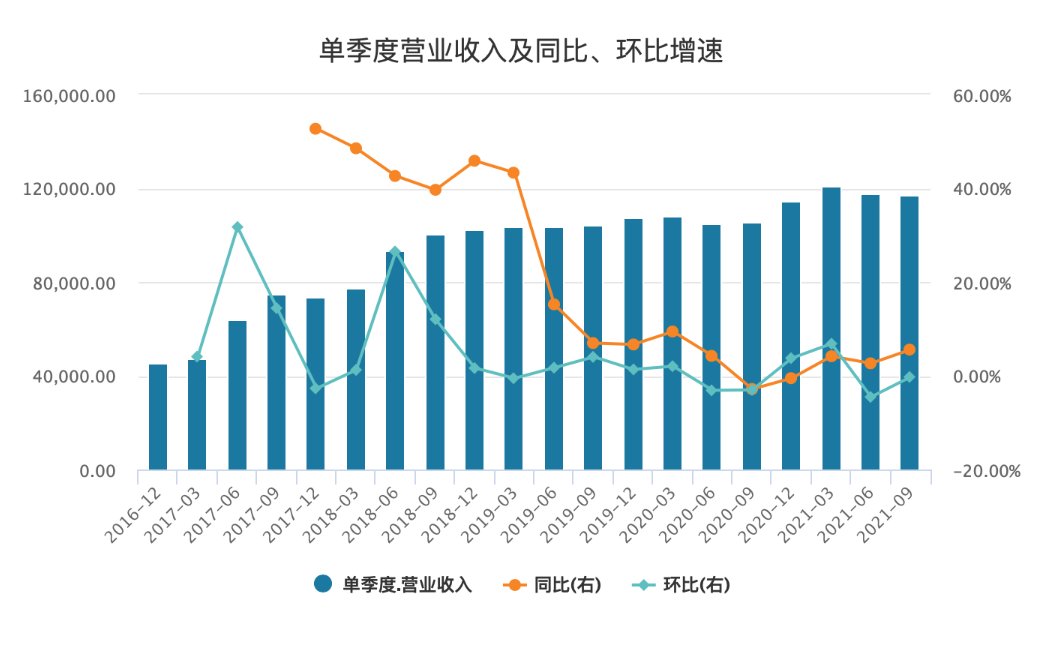 沉默的真相|裁员，爱奇艺穿越生死线