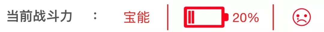 陈建铭|当前,房企生存图鉴