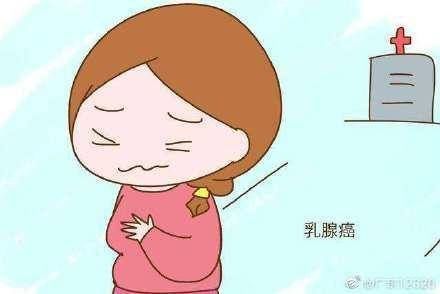 女性|乳腺癌是女性健康的“粉红杀手”，你知道吗？