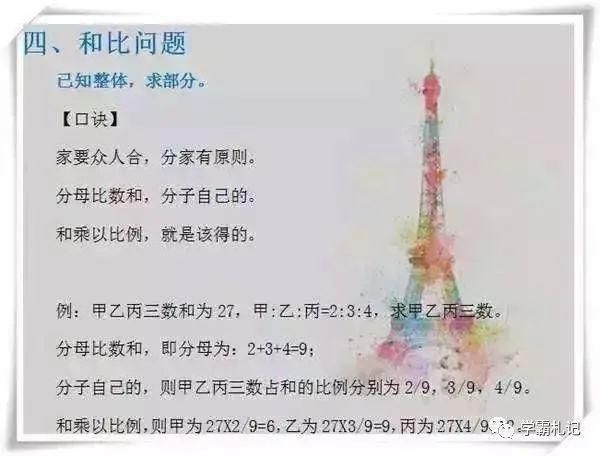 “鬼才”数学老师：小学6年，我就教这13题，全班53人48个考满分