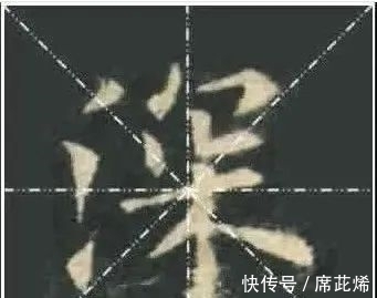 九成宫!欧体楷书《九成宫》,这一篇快速入门!