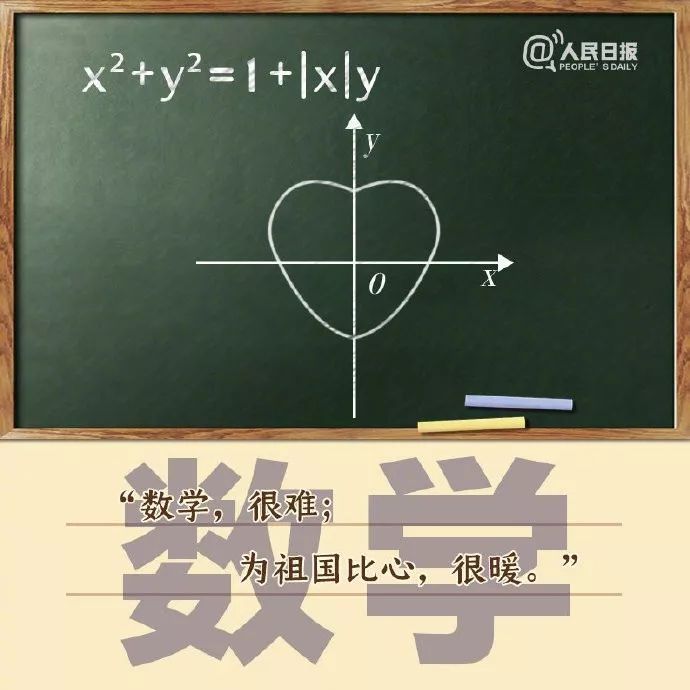 祖国#九大学科老师向祖国表白！