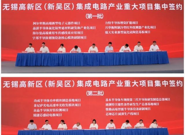 华润微电子|总投资303亿元!19个集成电路重大项目落地无锡高新区