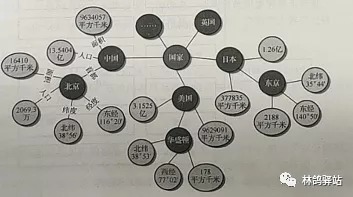 数据|行业分享：文本数据标注的整体流程、类型与应用场景