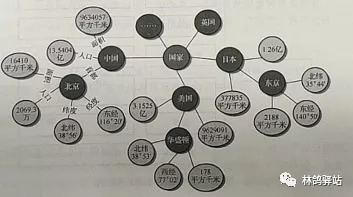 数据|行业分享:文本数据标注的整体流程、类型与应用场景