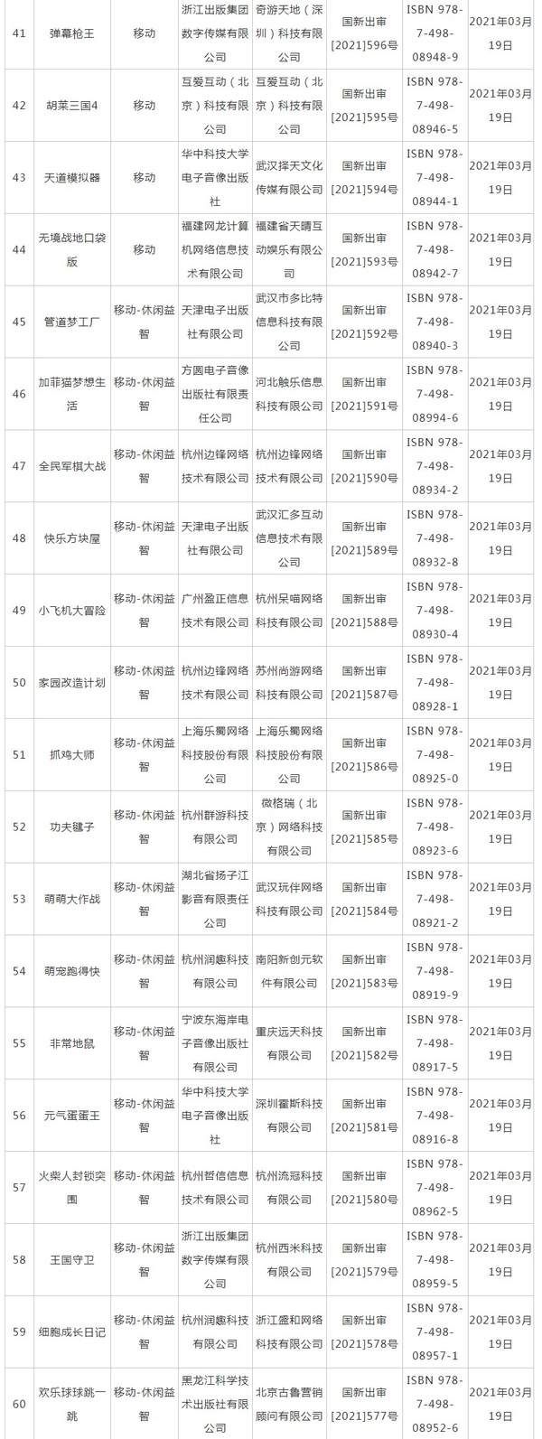 a490|新一批国产网游版号出炉 共80款，含PS4《铃兰计划》