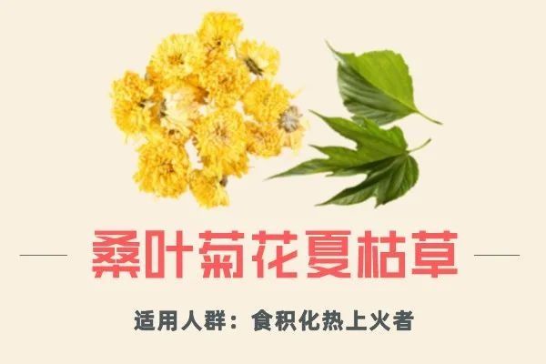 消食导滞|【药师在线】饱饱滞滞无精神？收好节后消食导滞和胃的3个妙方