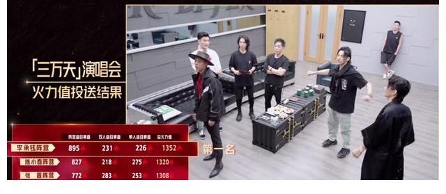 r《哥哥》四公落幕，李承铉阵营全员晋级，4人出局，林志炫意难平
