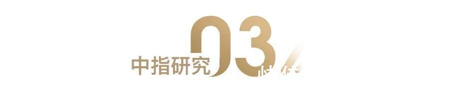 房地产企业|2021年河北省房地产企业综合竞争力研究报告正式发布