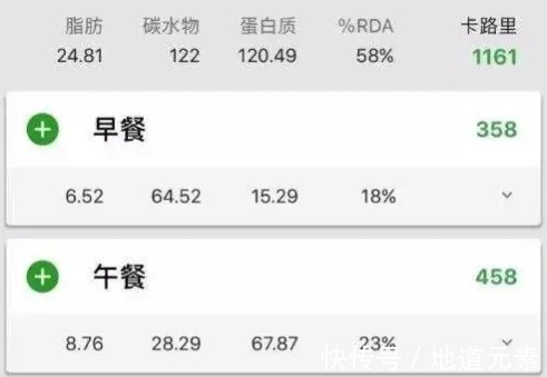 食物|别再盯着热量表减肥了!比节食更害人,快速瘦身你只要这样做