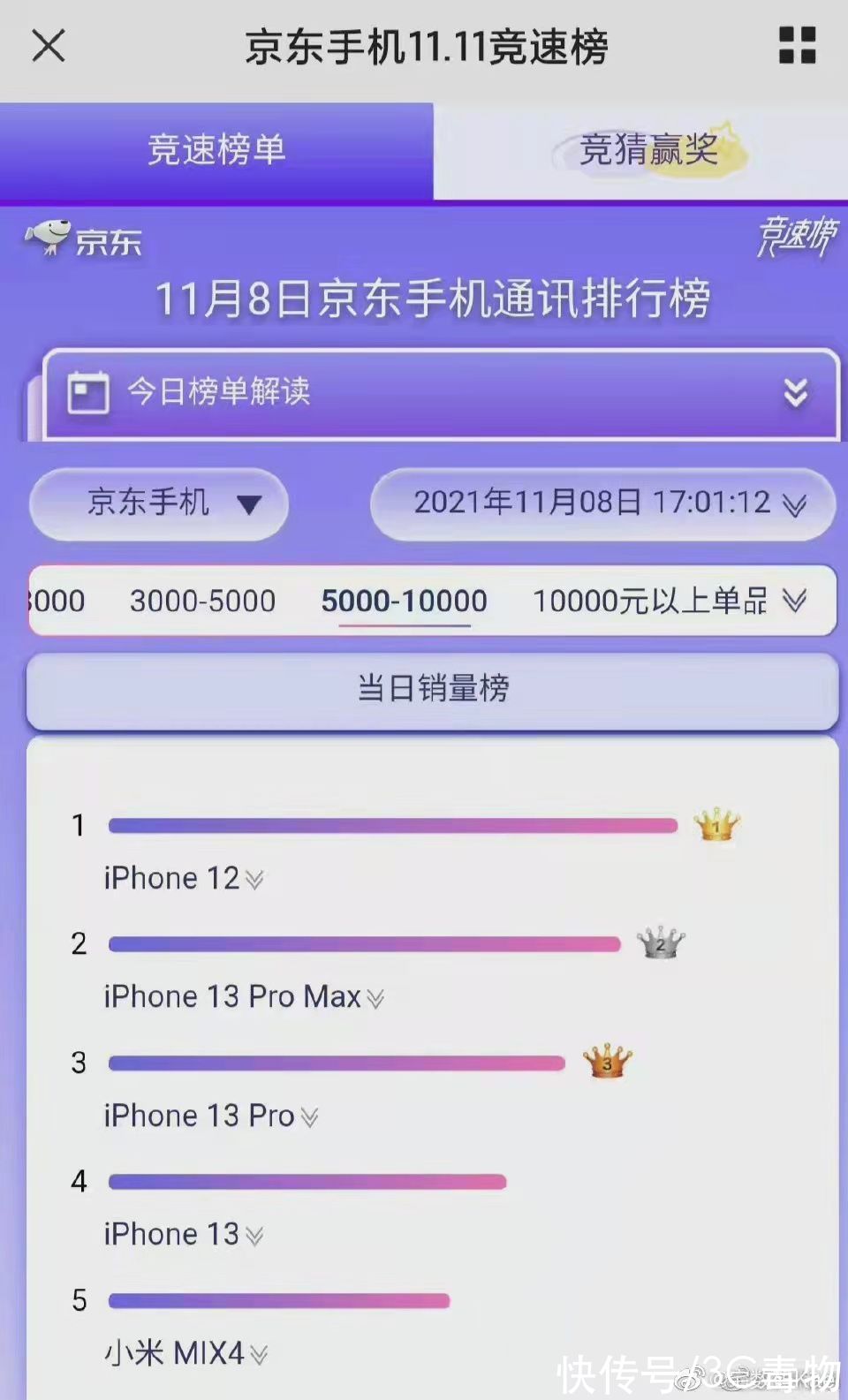 小米mix|雷军对米粉是真爱，唯一能抗衡苹果，骁龙888Plus手机降价1600元