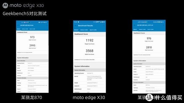 edge|均衡旗舰&性能小钢炮，moto edge X30体验报告