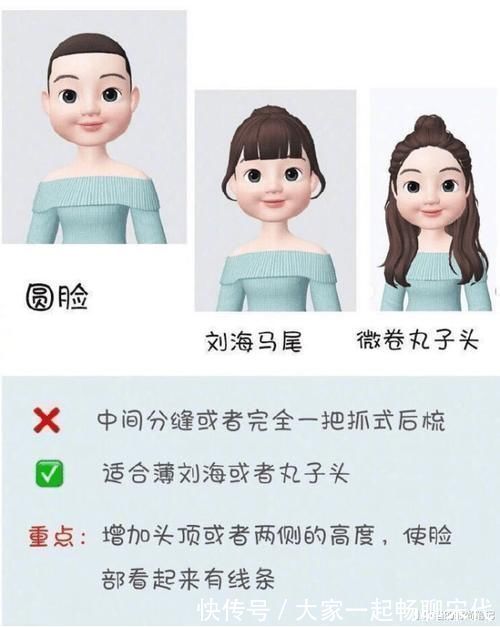 蓬松感|不同的脸型要怎么选发型学会这些小技巧，提升你的颜值