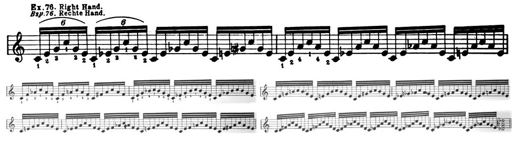  李斯特|关于怎样练好所有作品中的琶音乐段？李斯特有话说......