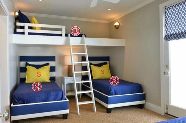 儿童房|小户型只有一间儿童房,3个孩子怎么睡国外家庭3个方案帮到你了