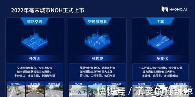 顾维灏|未来三年覆盖100万辆车,毫末智行360T算力之下还有一个「雪湖」