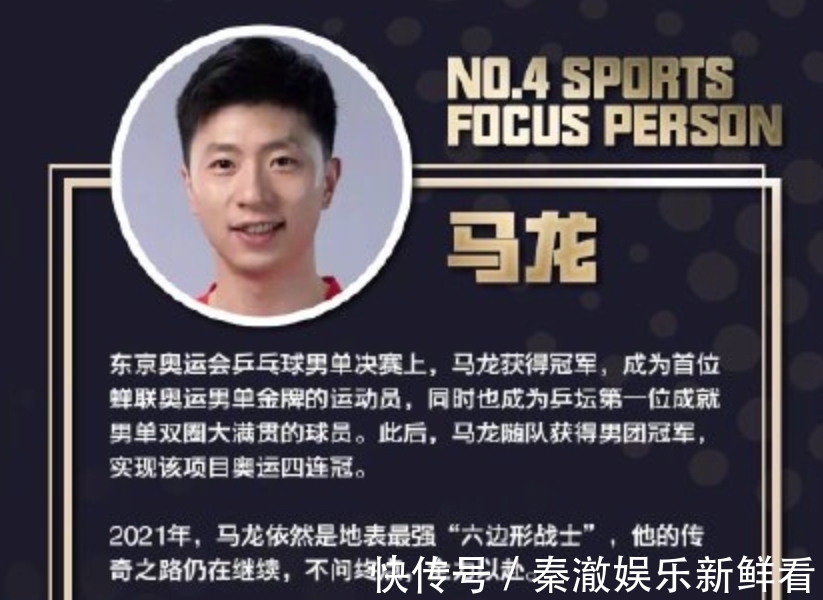杨倩|恭喜全红婵第2!中国体坛十大焦点人物出炉,马龙领衔,两位00后