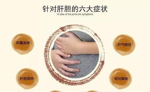 阳气|肝胆好不好,就看这三处!只需一招肝胆通畅,心情舒畅