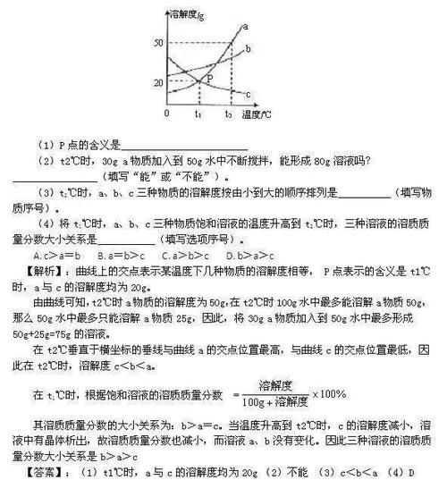 学习|初三化学就它们仨！最重要：溶液、酸碱盐