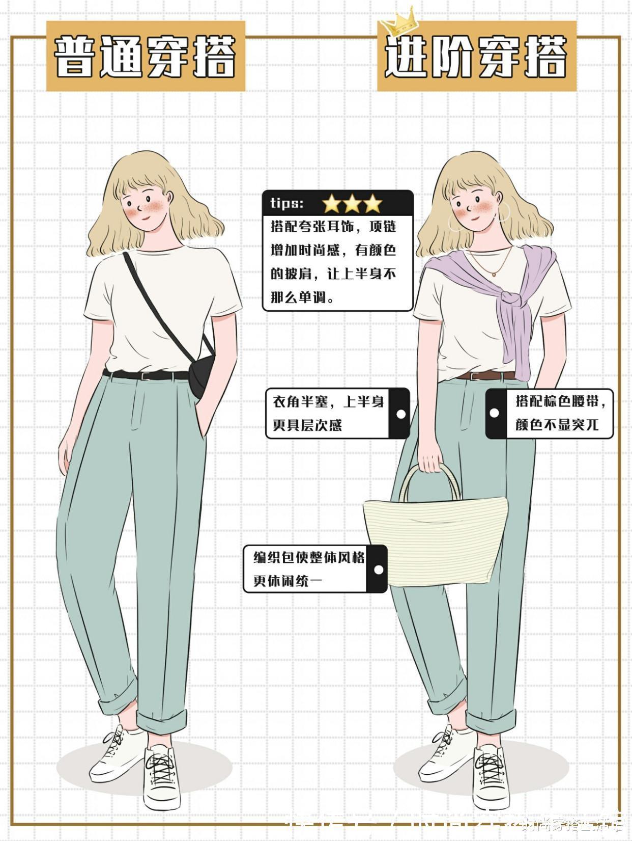 打扮|会打扮才不显老!瞧瞧这6组穿搭对比图,建议大家收藏起来