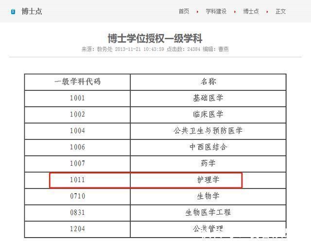 华中科技大学断档！高考565分上王牌院系，网友却并不乐意报考