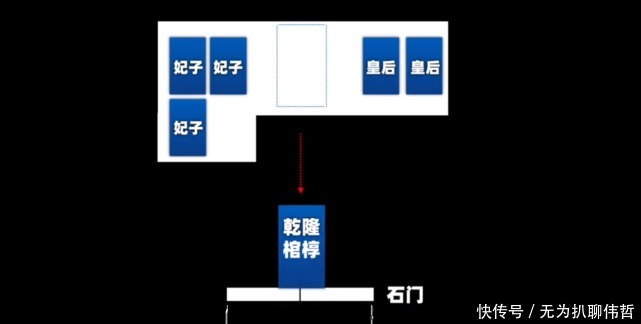九龙|乾隆的最爱“九龙宝剑”,作为陪葬宝剑,为何最终变成了废铁?