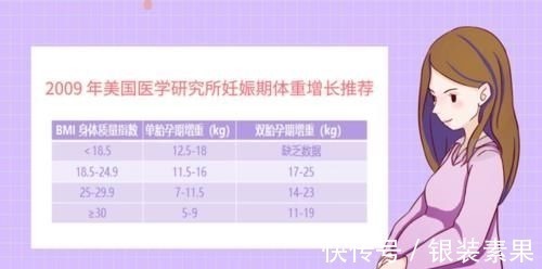 弹性|“毁容式”怀孕之妊娠纹:10个孕妈9个长纹,教你咋应对咋预防