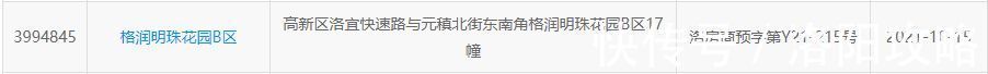 层数|洛阳超千套住宅取得预售证！备案价全部过万！