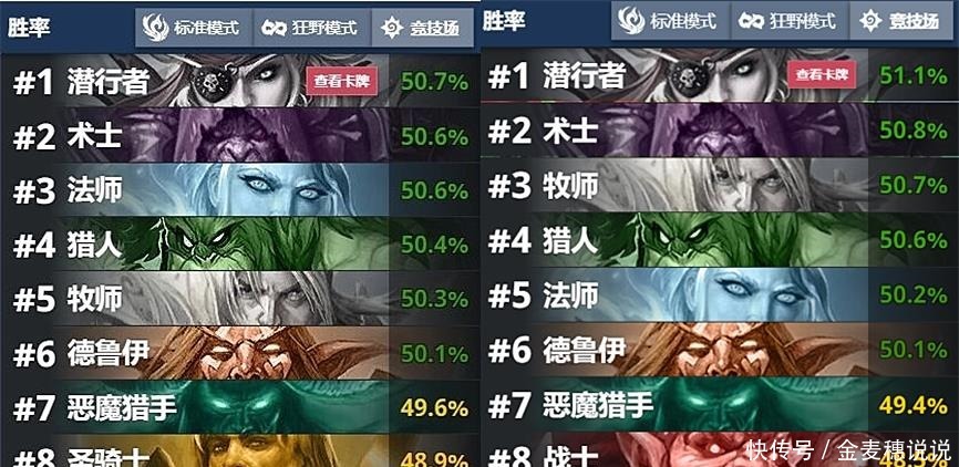 传说|炉石传说史上最平衡的竞技场来袭，要赚金甚至冲榜就趁现在！