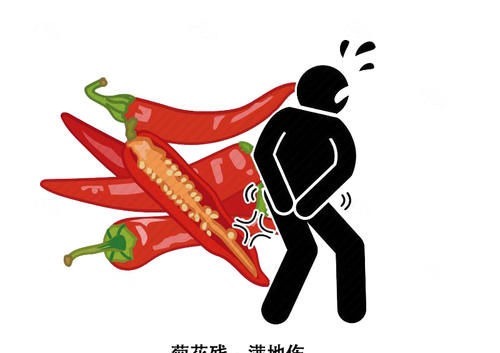 性生活|男人“伤前列腺”的5种行为,尤其是第2个,大多数人还在天天做