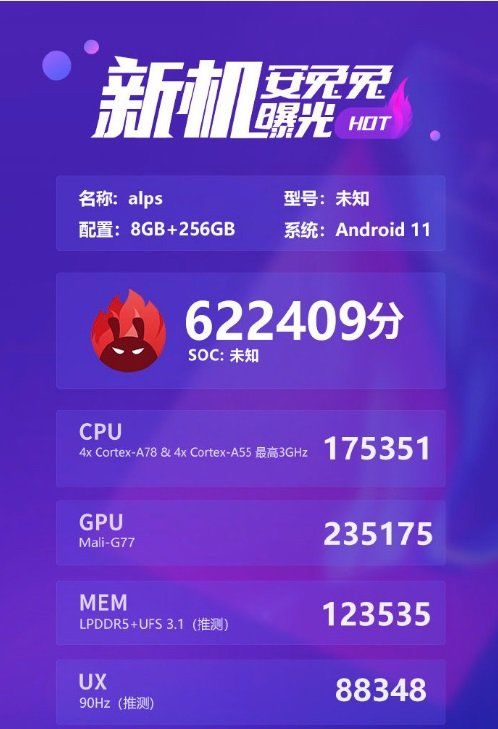 制程|联发科MT6893现身：6nm制程工艺安兔兔跑分超骁龙865