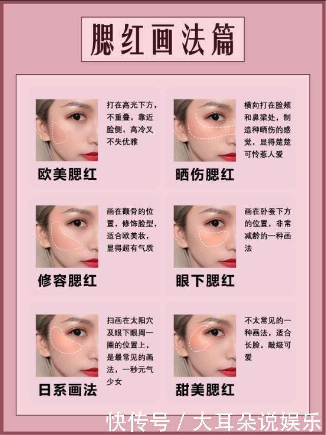 选择|化妆初学者最完整工具清单及化妆技巧!