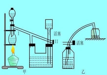 高中物理和化学哪个更难？