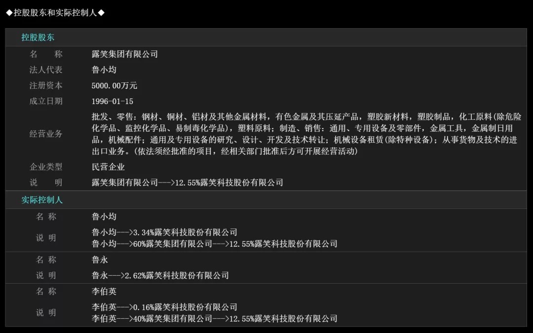 转运|露笑科技:靠三代半导体转运