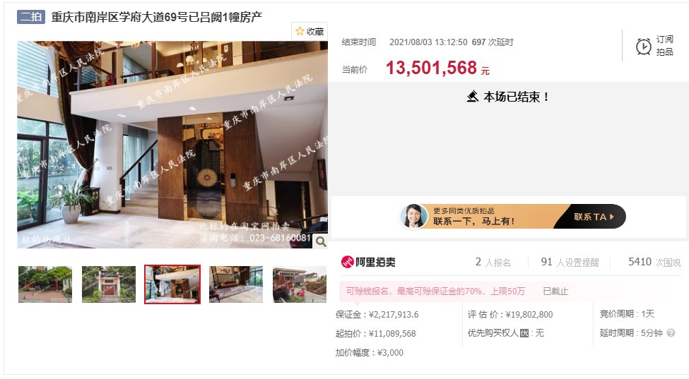 长嘉汇|起拍价1108万元，南岸一别墅701次竞价拍出1350万元